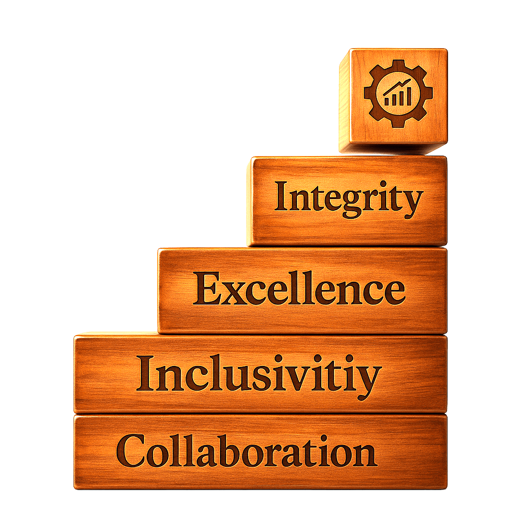 Values Image